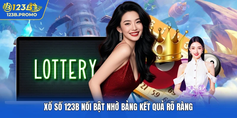 Xổ số 123b nổi bật nhờ bảng kết quả rõ ràng
